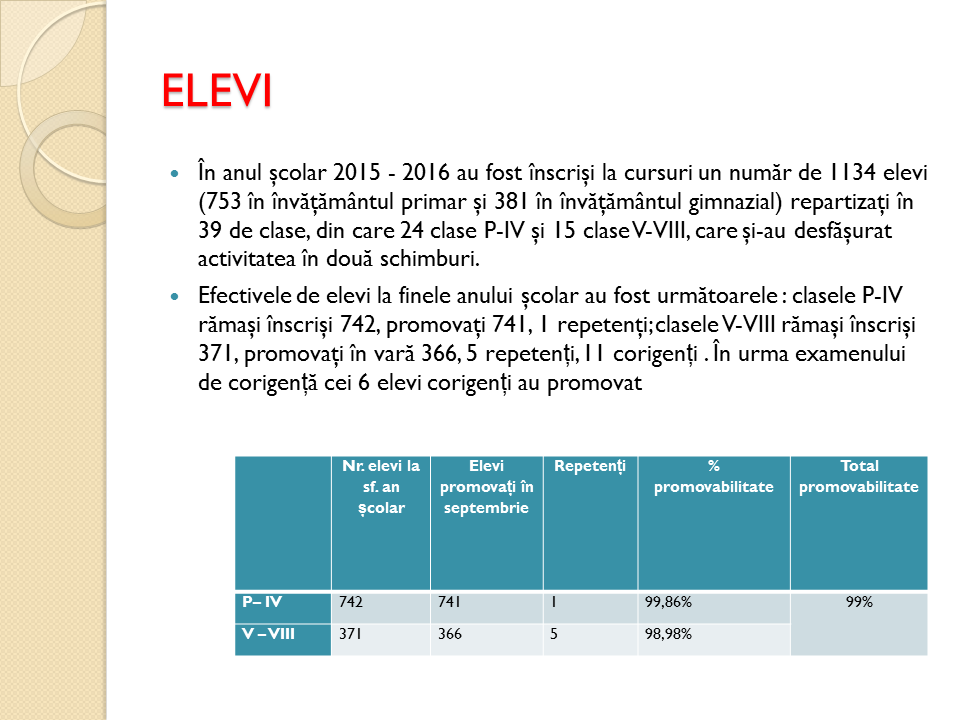 http://www.scoala12bucuresti.ro/site/wp-content/uploads/2016/12/Slide4.png