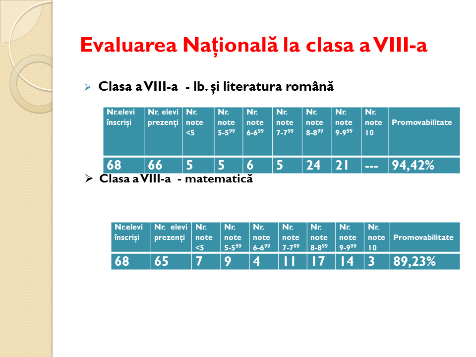 http://www.scoala12bucuresti.ro/site/wp-content/uploads/2016/12/Slide7.png